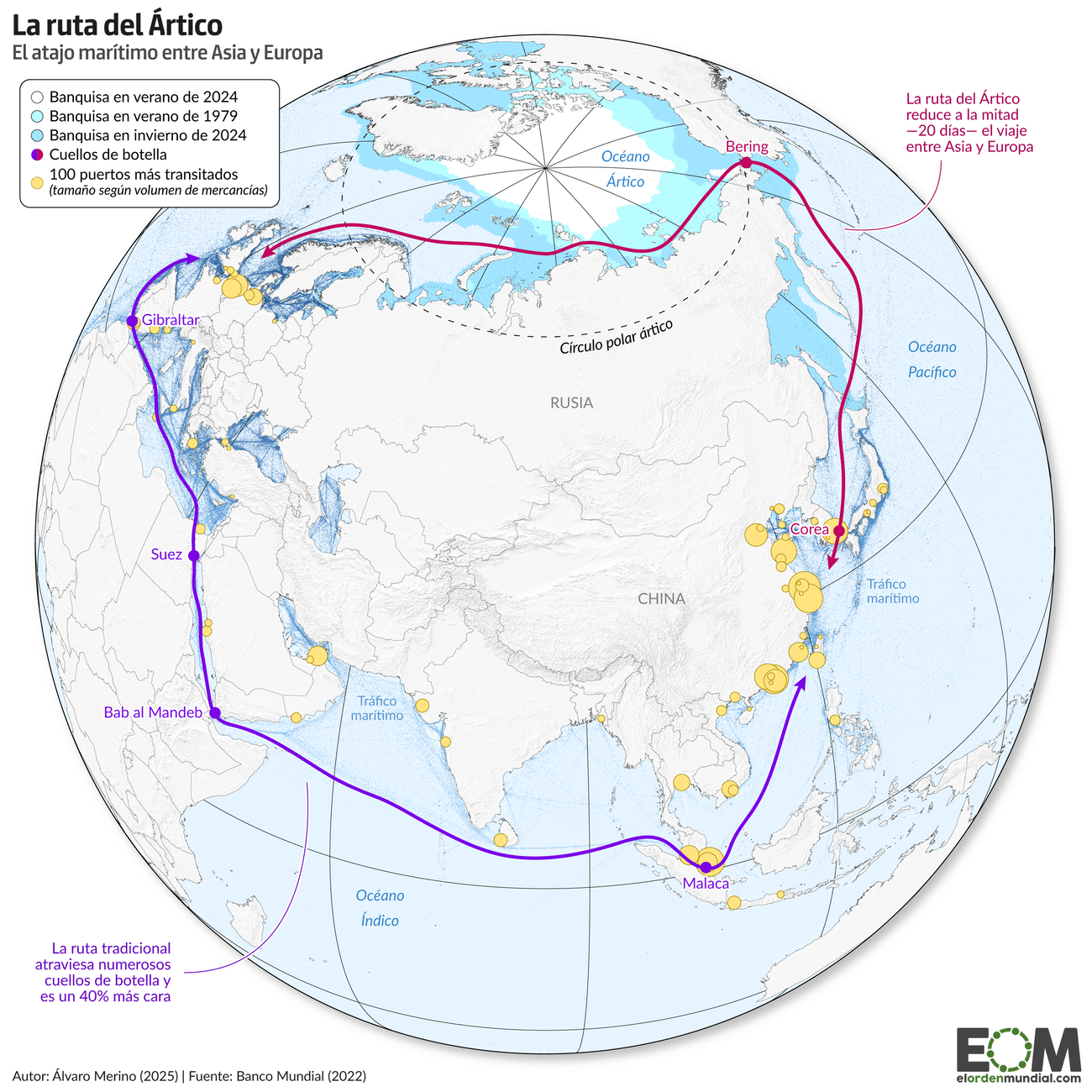 Mapa ruta ártico China def