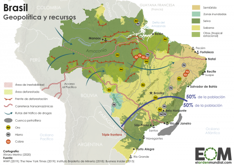 La geopolítica de Brasil