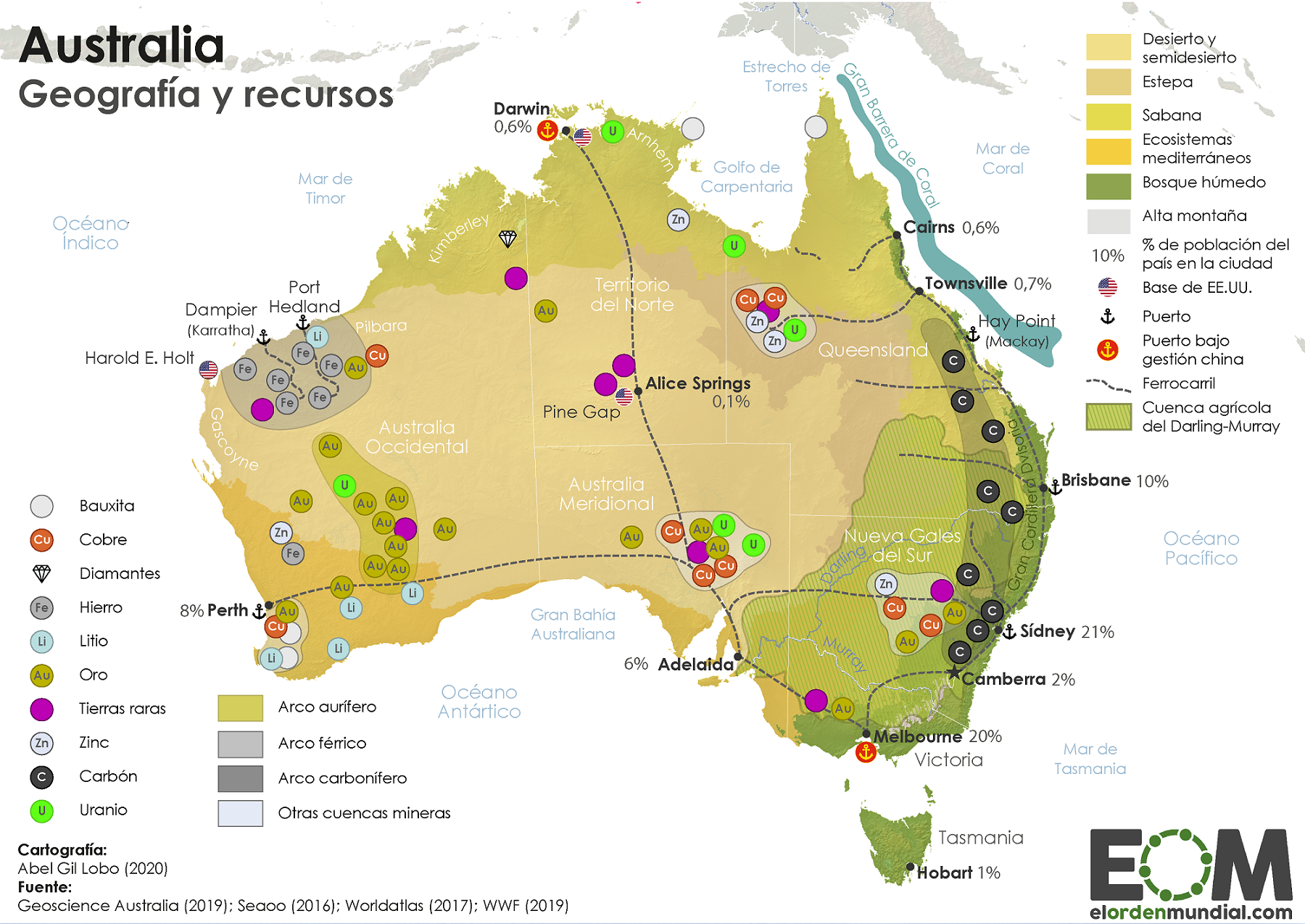 Continente De Oceania Y Sus Paises continente-de-oceania-y-sus-paises
