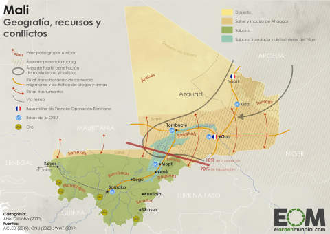 La geopolítica de Mali