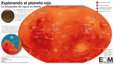Mapa de Marte