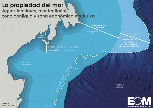Del mar territorial a la zona económica exclusiva