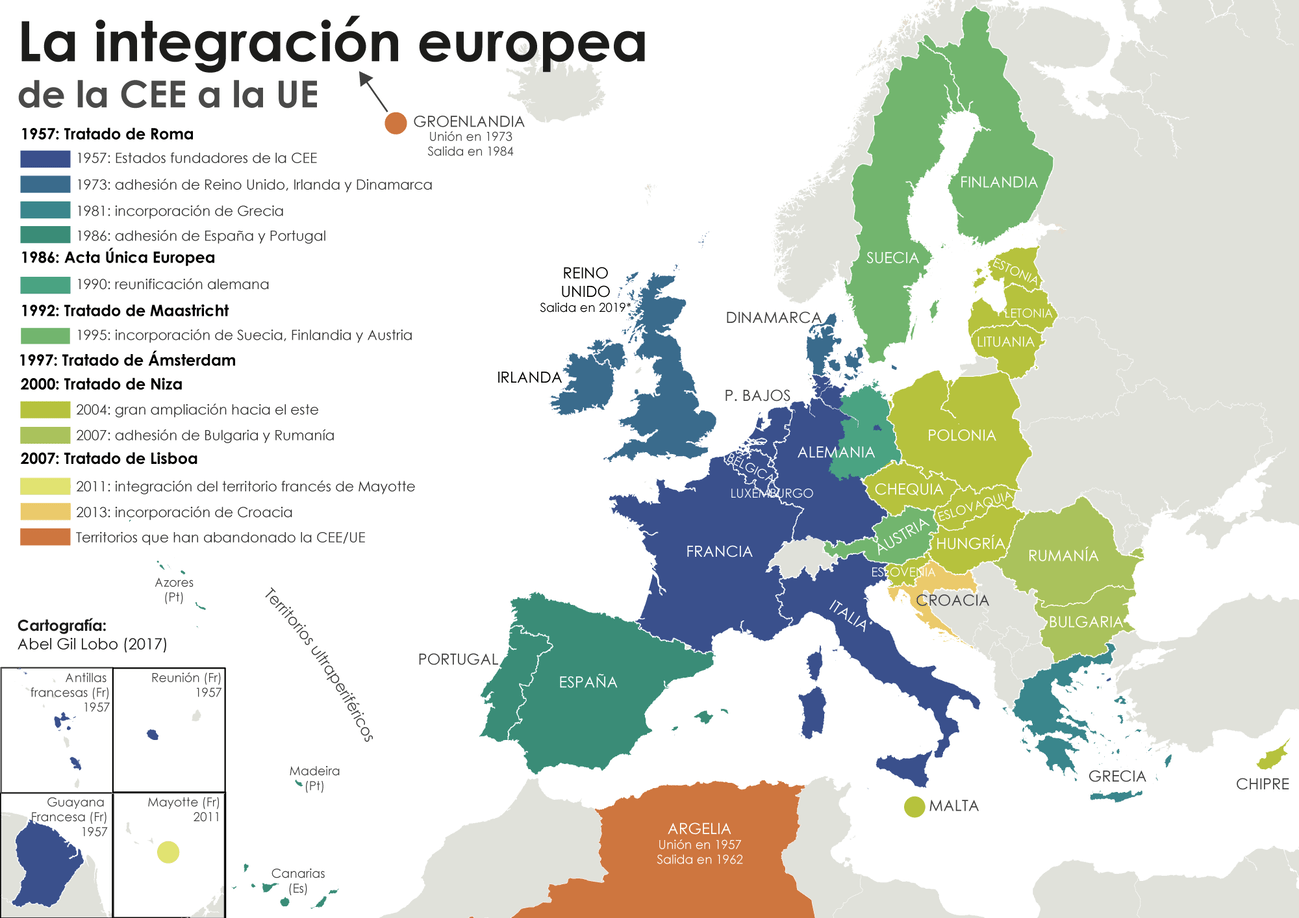 Integración unión europea def