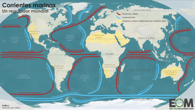 El mapa de las corrientes marinas