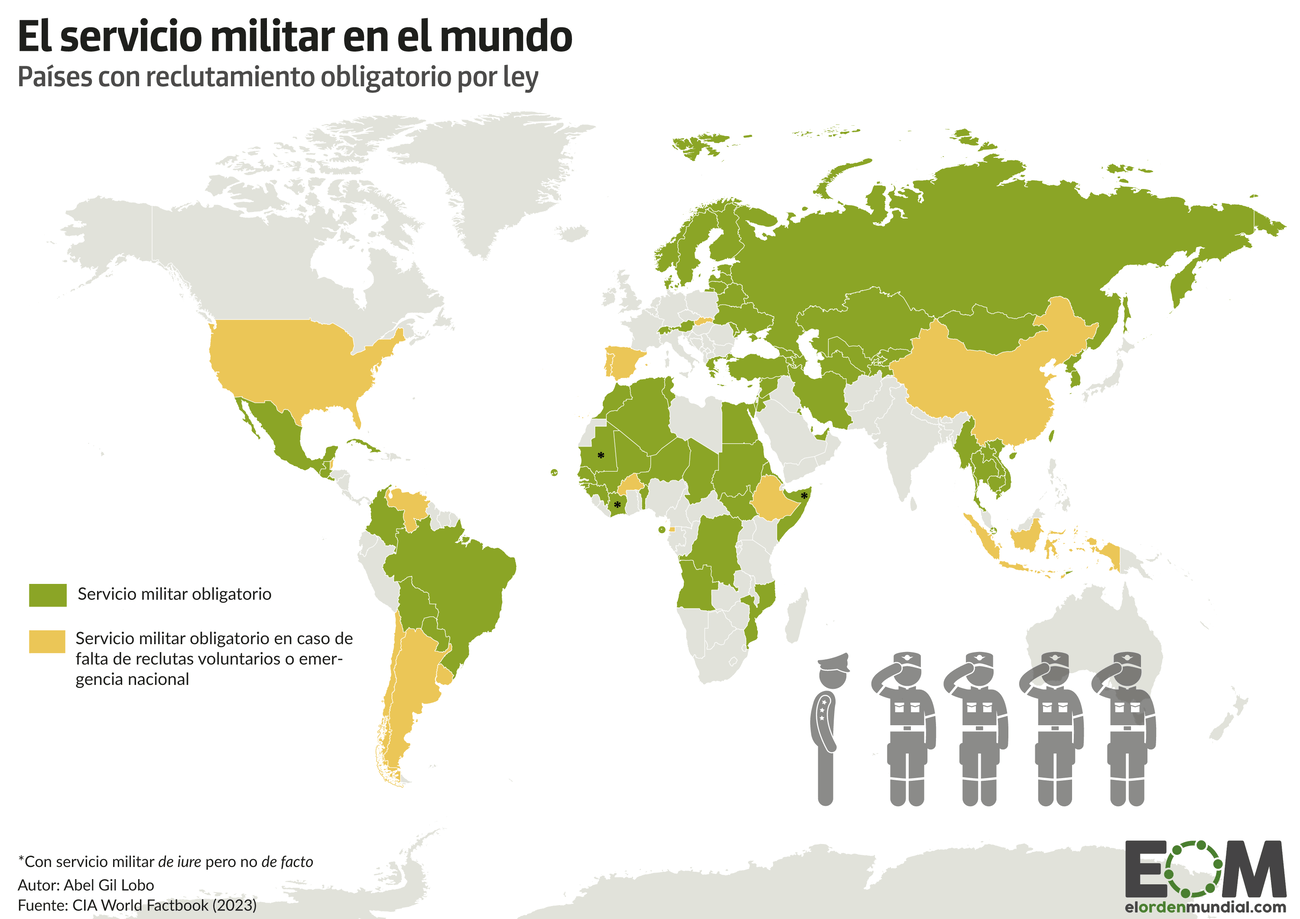 Mapa de países con servicio militar obligatorio