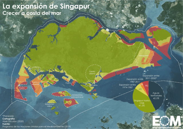 El desarrollo territorial de Singapur