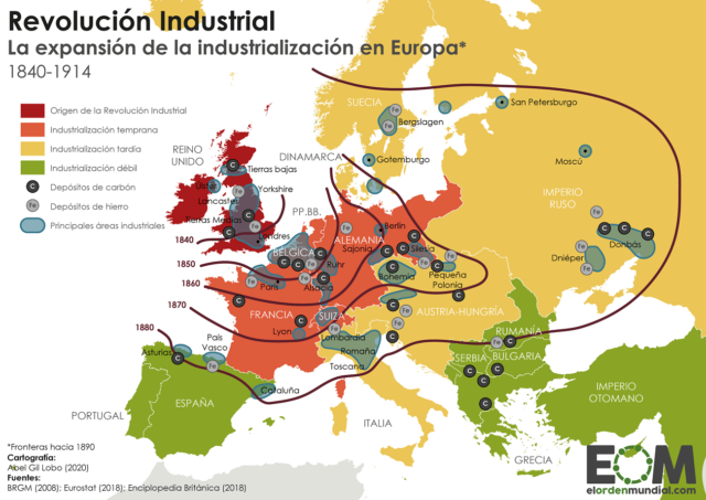 La Revolución Industrial en Europa