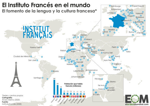 ¿Dónde tiene sedes el Instituto Francés?