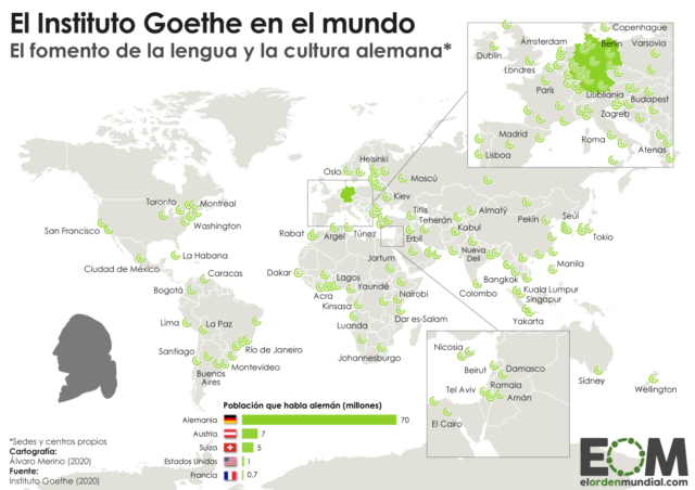 ¿Dónde tiene sedes el Instituto Goethe?