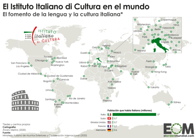 ¿Dónde tiene sedes el Instituto Italiano de Cultura?