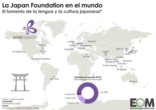 ¿Dónde tiene sedes la Japan Foundation?