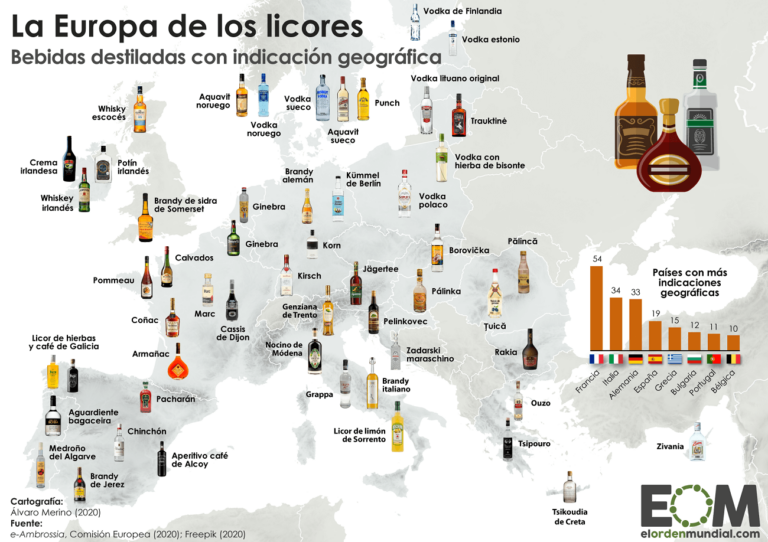 Licores y bebidas alcohólicas con indicación geográfica protegida en la Unión Europea