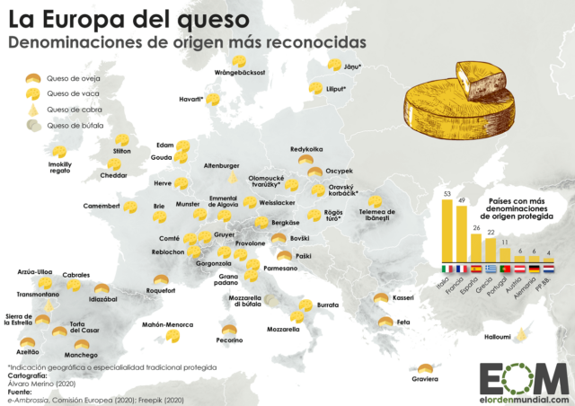 Los quesos de la Unión Europea
