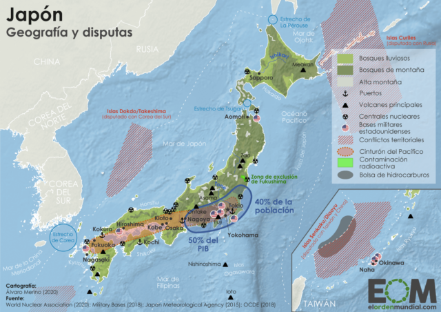 Geopolítica de Japón