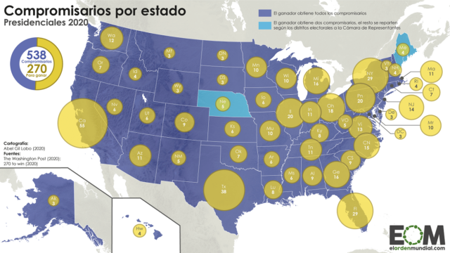El reparto de compromisarios en las elecciones de 2020 de Estados Unidos