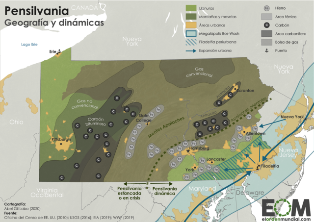 Geopolítica de Pensilvania