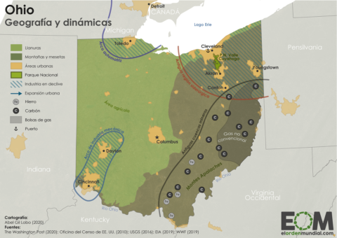 Geopolítica de Ohio