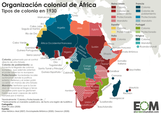 Las colonias en el África de 1930