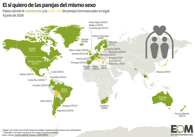 ¿Dónde es legal el matrimonio igualitario?
