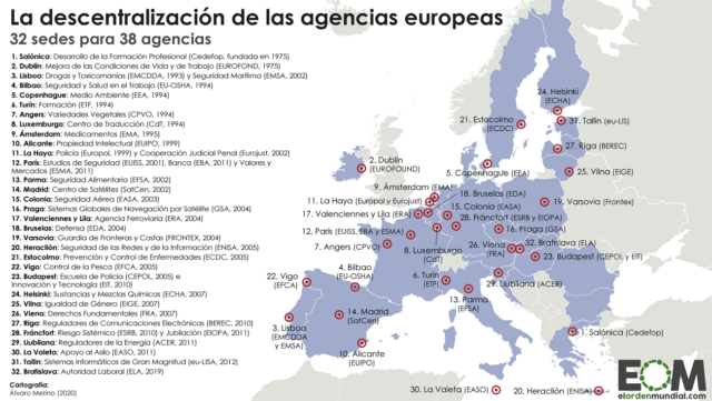 ¿Dónde están situadas las agencias de la Unión Europea?
