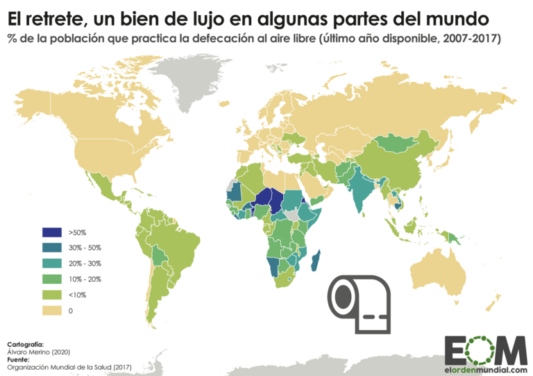 Porcentaje de la población que no tiene acceso a un retrete