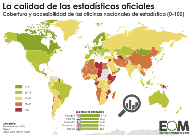 ¿Qué calidad tienen las estadísticas oficiales de cada país?