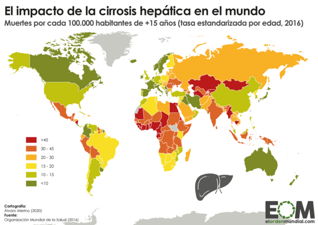 Las muertes por cirrosis hepática en el mundo
