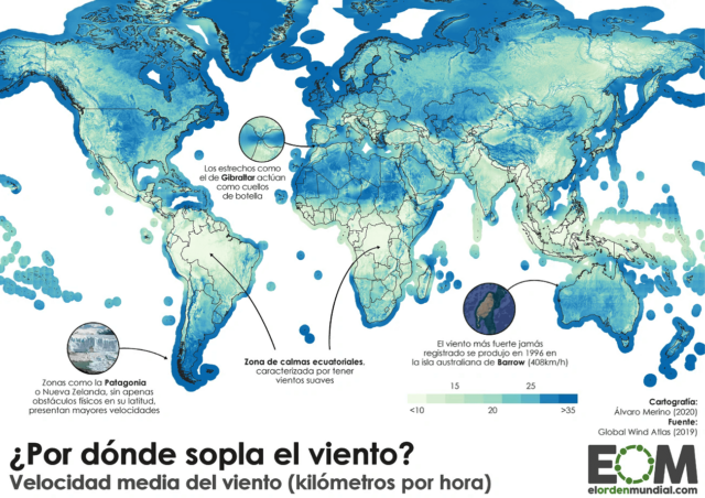 La velocidad del viento en el mundo