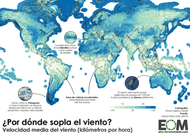 Velocidad del viento en el mundo