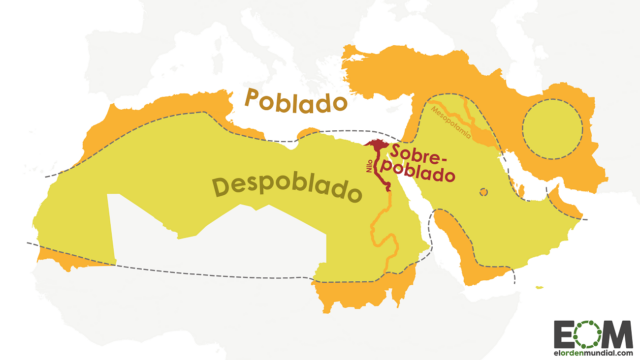 Distribución de la población en MENA
