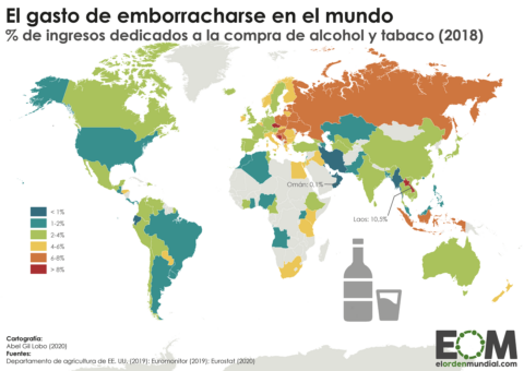 Ingresos destinados a consumo de tabaco y alcohol en el mundo