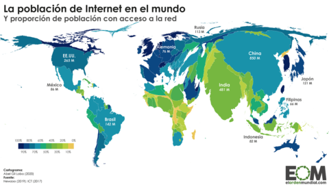 Acceso a internet por la población en el mundo