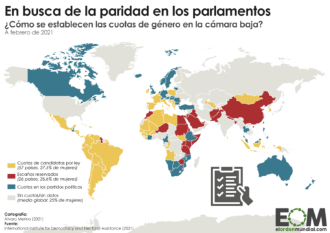 Mapa de las cuotas de paridad de género en los parlamentos del mundo