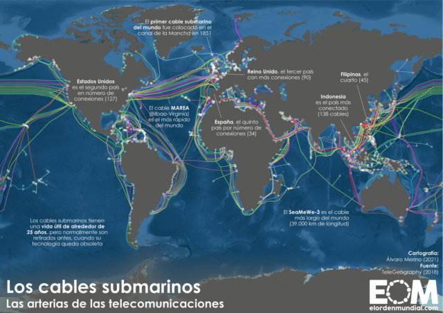 El mapa de los cables submarinos en el mundo - Mapas de El Orden ...