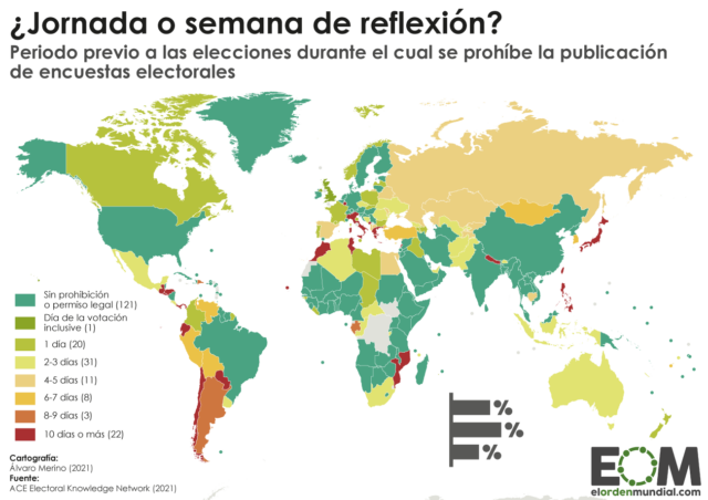¿Hasta cuándo se pueden publicar encuestas electorales?