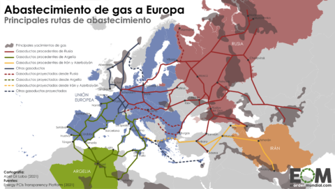 Mapa gasoductos Europa