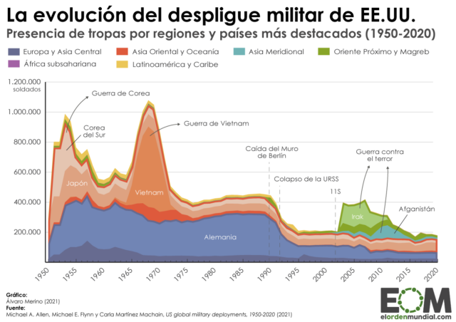 Estados Unidos - Página 4 de 17 - El Orden Mundial - EOM