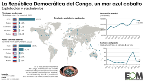 Mapa producción cobalto mundo