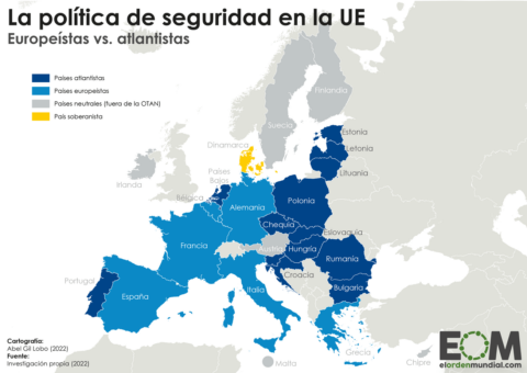 Europeístas contra atlántistas