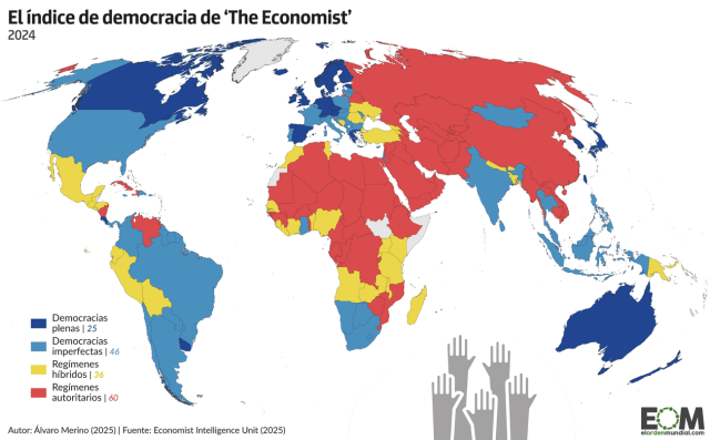 El mapa del índice de democracia en el mundo