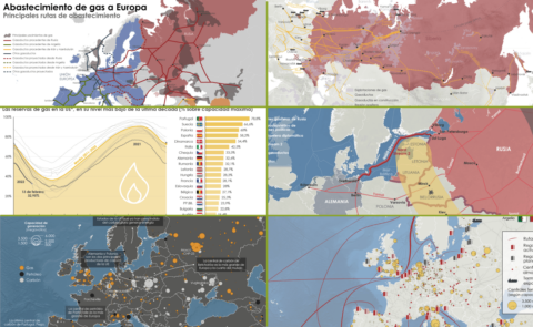Mapa del gas en Europa