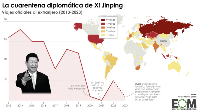 Los viajes oficiales de Xi Jinping al extranjero