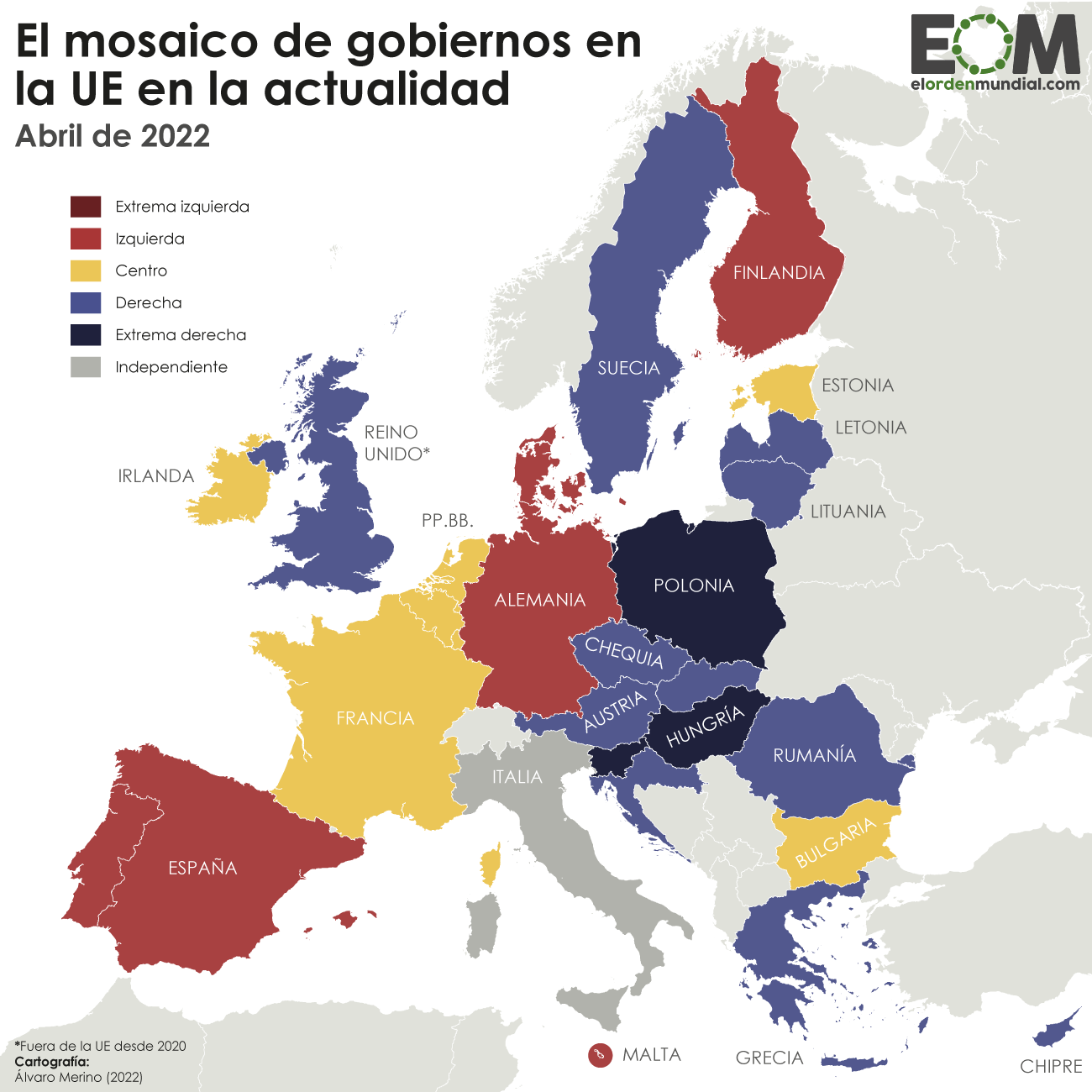 Gobiernos Unión Europea 2022
