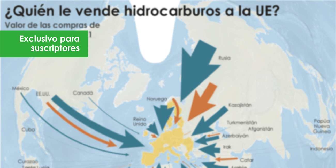 El mapa de las importaciones de gas y petróleo de la Unión Europea ...