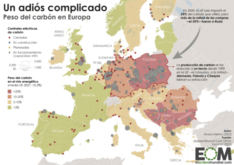 El mapa del carbón en Europa