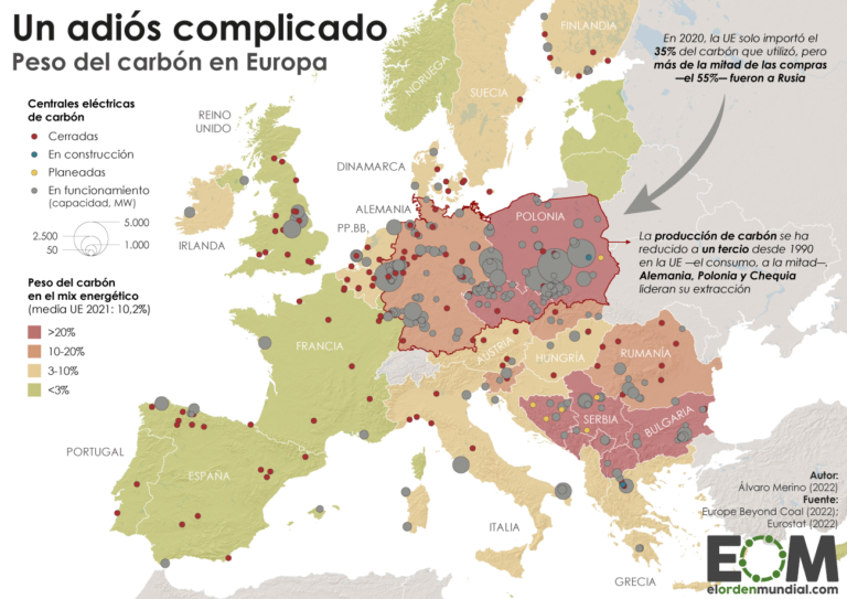El mapa del carbón en Europa - Mapas de El Orden Mundial - EOM