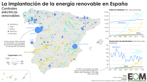 El mapa de la energía renovable en España