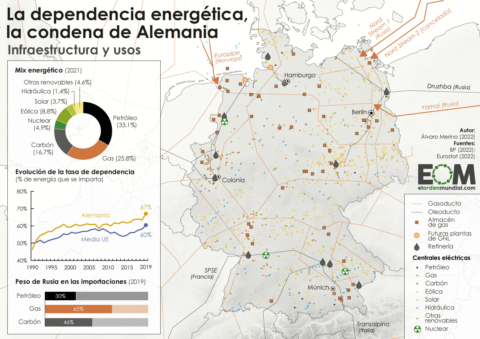 El mapa de la energía en Alemania