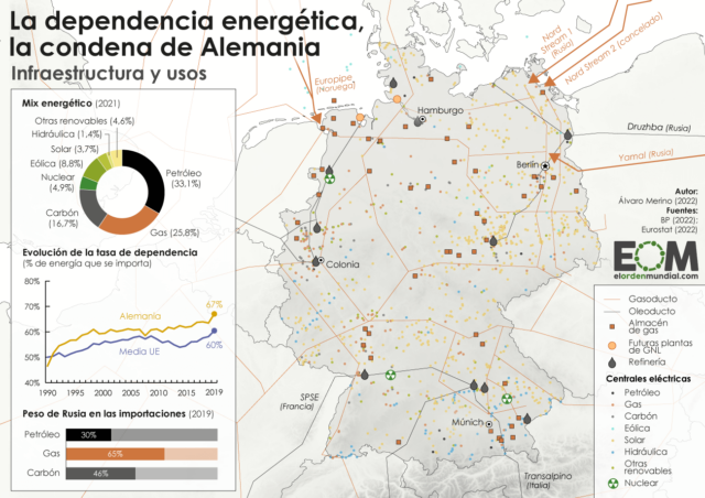 Mapa energía Alemania