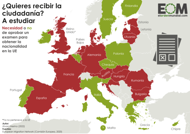 ¿En qué países de la Unión Europea hay que aprobar un examen para obtener la nacionalidad?